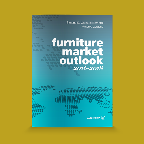 Furniture Market Outlook